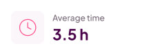Landing Page dashboard widget 04