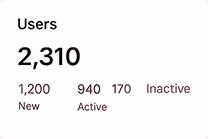 Landing Page dashboard widget 05